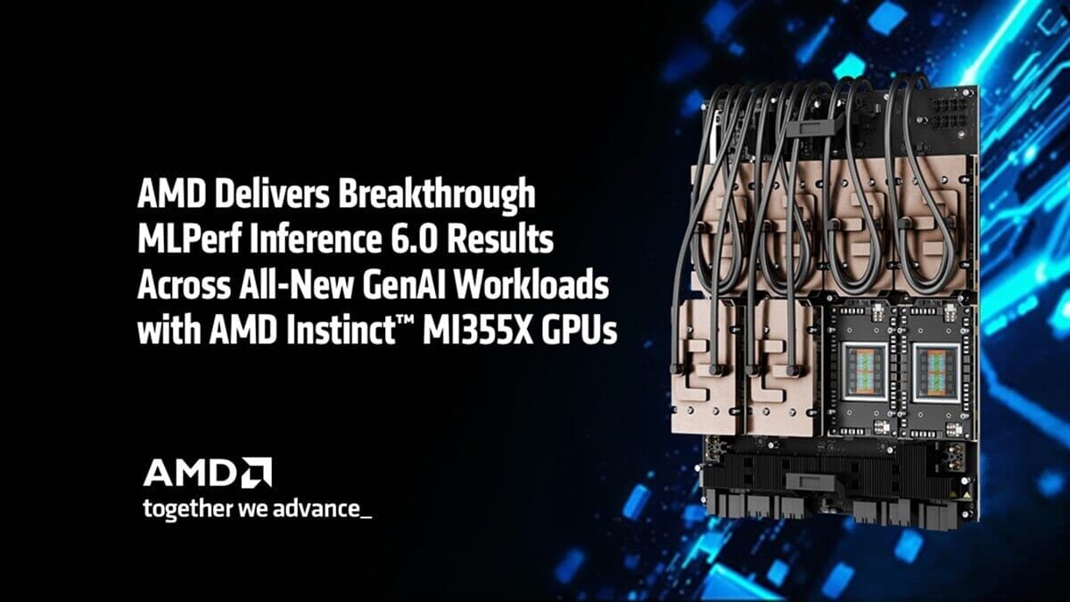 (PR) AMD Instinct MI355X GPUs Surpass 1M Tokens/Sec in MLPerf 6.0