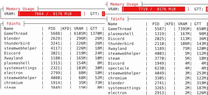 Valve Engineer Improves Linux Memory Management for GPUs with 8 GB VRAM or Less