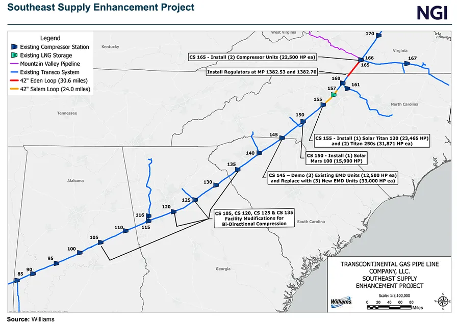 Transco Gets FERC Green Light to Build 1.6 Bcf/d Southeast Natural Gas Supply Expansion