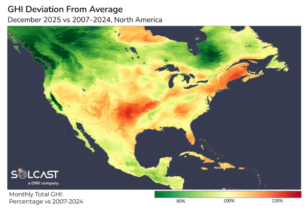 La Niña Ridge drives December solar gains across U.S. Southwest